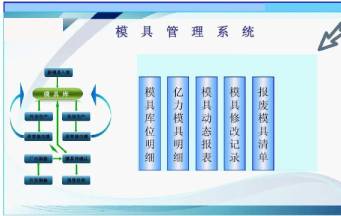怎樣的深圳模具廠才能幫助你早日實(shí)現(xiàn)量產(chǎn)？